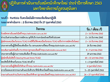 Application for Bachelor Degree Students
Round 1 (Portfolio), Ranong Education
Center