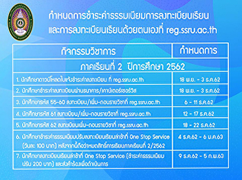 Calendar of enrollment fee payment
schedule And Enrollment by yourself
(Free Enrolment)