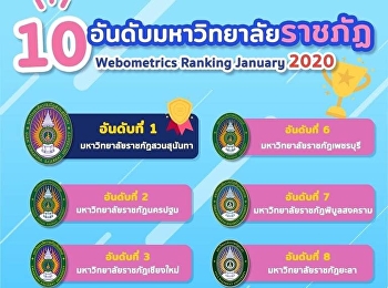มหาวิทยาลัยราชภัฏสวนสุนันทา ครองอันดับ 1
ราชภัฏ