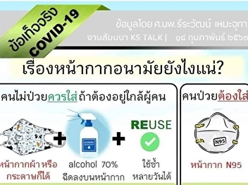 ข้อเท็จจริงเรื่อง COVID-19