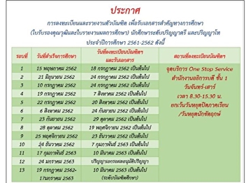 กำหนดการลงทะเบียนและรายตัวบัณฑิต
เพื่อรับเอกสารสำคัญทางการศึกษา
ประจำปีการศึกษา 2561 - 2562