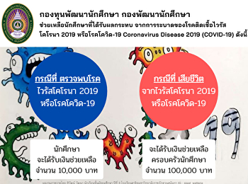 Measures to help students affected From
the COVID-19 virus outbreak.