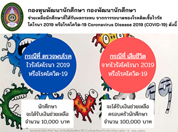 Measures to help students affected From
the COVID-19 virus outbreak.