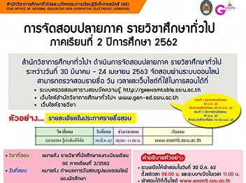 Description of online examination for
general education courses, semester 2,
academic year 2019