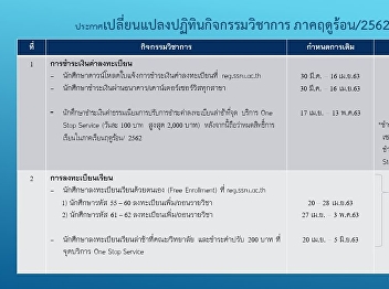 Announcement of academic calendar
changes Summer / 2019