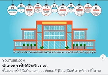 ขั้นตอนการให้กู้ยืม กยศ.