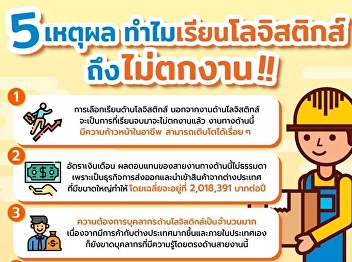 5 Reasons Why Learning Logistics Does
Not Unemployed !!