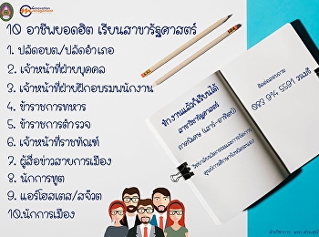 การรับสมัครนักศึกษาใหม่ ภาคพิเศษ
ปีการศึกษา 2563