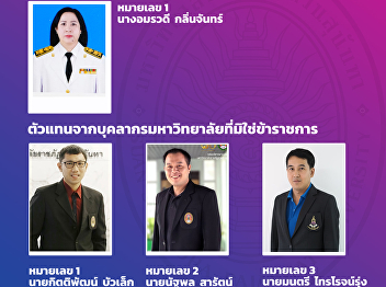 Announcement of the list of applicants
elected to be elected as university
administrators from representatives of
government officials and representatives
of non-governmental personnel