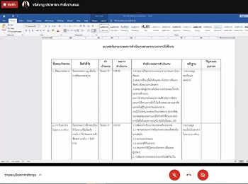 วันที่  18  มีนาคม  2564
บุคลากรศูนย์การศึกษาจังหวัดระนองประชุมติดตามการรายงานผลการปฏิบัติงานตามกระบวนการปฏิบัติงาน