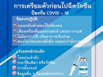 Preparation before getting vaccinated
against COVID-19