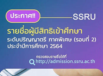 Announcement of the list of eligible
applicants Undergraduate, special part,
2nd round