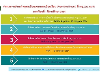 กำหนดการชำระค่าลงทะเบียนและลงทะเบียนเรียน
(Free Enrollment) ที่ reg.ssru.ac.th
ภาคเรียนที่ 1 ปีการศึกษา 2564