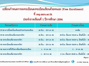 Notification of changing the schedule of
self-study registration (Free
Enrollment) at reg.ssru.ac.th​ Semester
1, Academic Year 2021