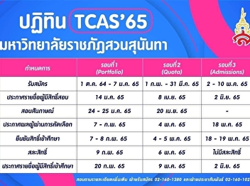 New Student Admissions Calendar
Undergraduate, academic year 2022