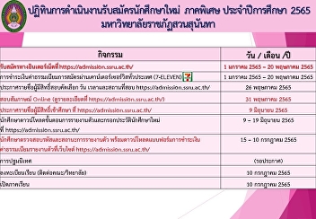 Ranong Provincial Education Center
recruit new students Bachelor's degree,
academic year 2022, special program