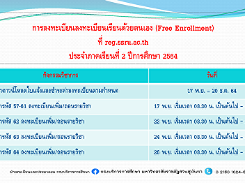 Self-registration schedule (Free
Enrollment) at reg.ssru.ac.th 2nd
semester, academic year 2021