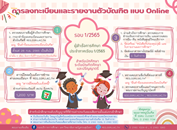 Registration and reporting for graduates
to receive important educational
documents Academic Year 2022 Round
1/2022