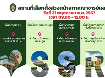 Place for advance election of Faculty
and Civil Servants Council