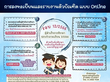 Graduate registration and reporting To
receive important educational documents
Academic year 2023, round 12/2023