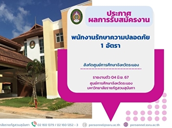 Announcement of recruitment results for
temporary employees (daily), 1 security
guard position.