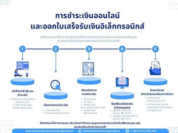 Tuition fee receipt, semester 1/2024
Students can download it themselves. via
website