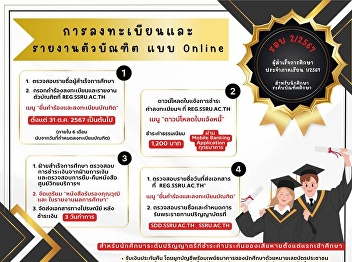 Graduate registration and reporting To
receive important educational documents
Academic year 2024, Round 2/2024