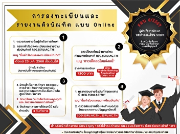 Announcement of registration and
graduate report To receive important
educational documents Academic year
2024, Round 6/2024 for graduate and
undergraduate students.