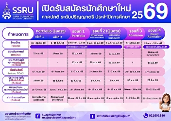 Schedule for recruiting new students,
regular semester, bachelor's degree
level. Academic year 2026
