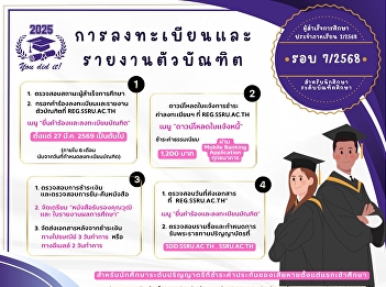 Announcement of registration and
graduate report to receive important
educational documents Academic year
2025, round 7/2025 for graduate students
