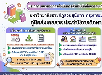 แนวทางการดำเนินการสำหรับรายเก่าเลื่อนชั้นปี
มหาวิทยาลัยราชภัฏสวนสุนันทา
กรุงเทพมหานคร ประจำปีการศึกษา 2569