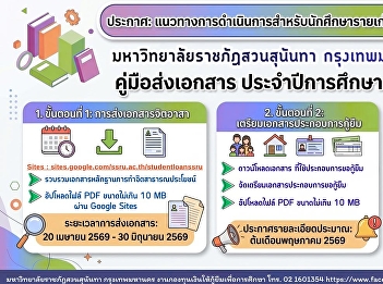 Guidelines for operations for old people
promoted in the year Suan Sunandha
Rajabhat University Bangkok Academic
year 2026