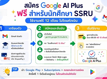 Google gives away free Google AI Plus
for 1 full year